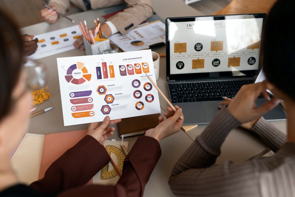 Affordable Web Development and Digital Marketing Services in Coimbatore forSmall Businesses