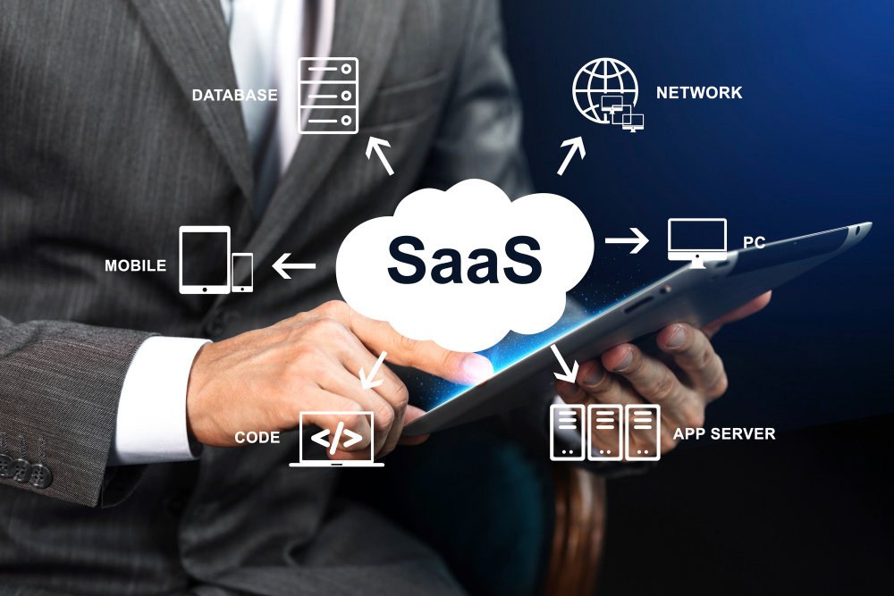 Best SaaS App Development Service