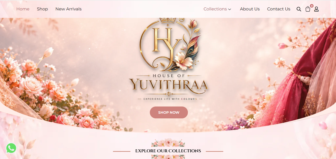 House of Yuvithraa